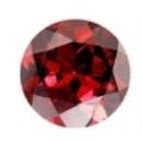 birthstone Image